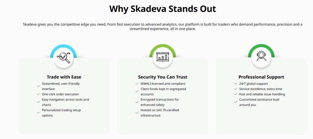 Skadeva Forex Trading